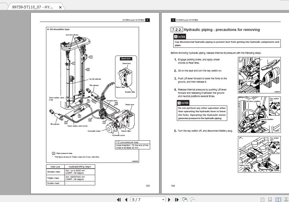 Mitsubishi Forklift FB16TCBJ Service Manual 2