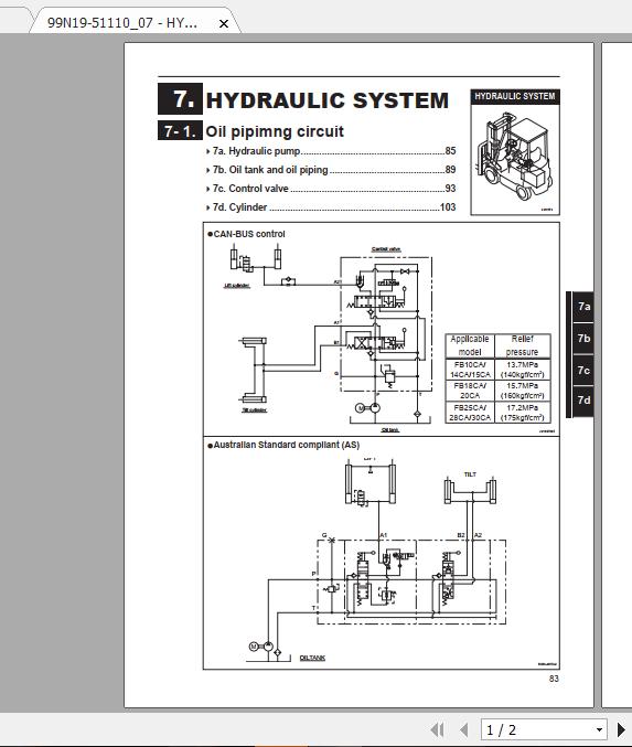 Mitsubishi Forklift FB18CA Service Manual 2