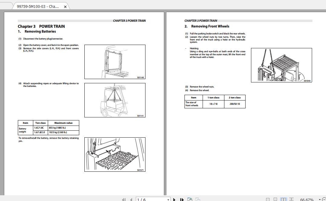 Mitsubishi Forklift FB18CPN Service Manual 2