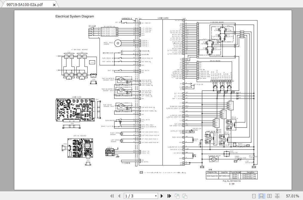 Mitsubishi Forklift FB18KT Service Manual 2