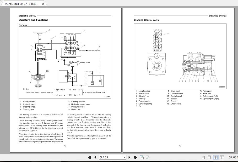 Mitsubishi Forklift FB20NT Service Manual 2