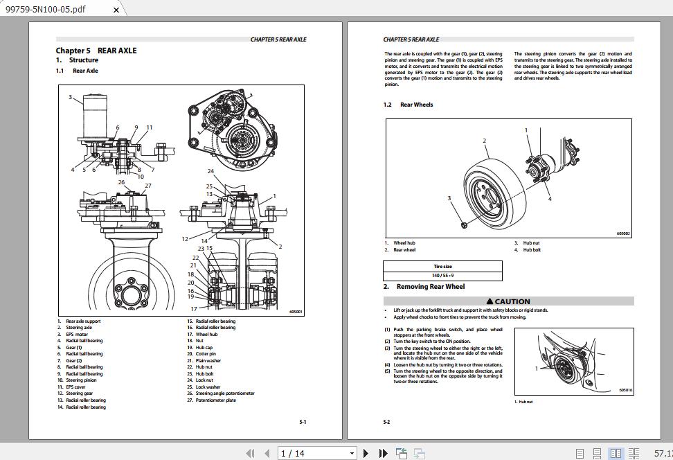 Mitsubishi Forklift FB20PNT Service Manual 2