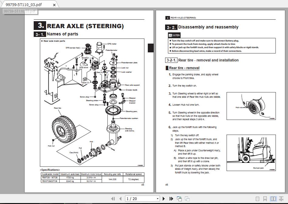 Mitsubishi Forklift FB20TBCBJ Service Manual 2