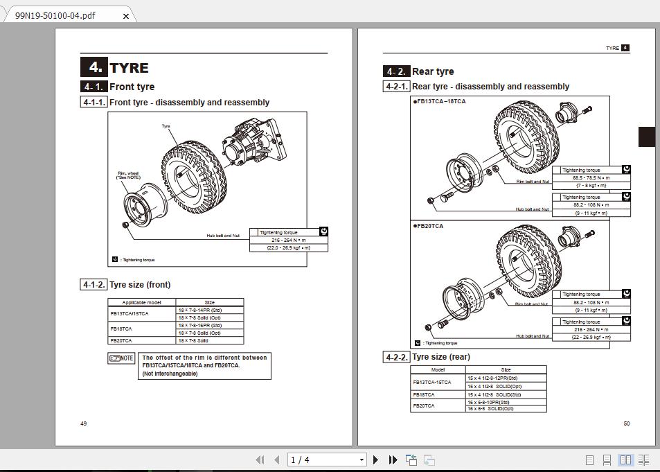 Mitsubishi Forklift FB20TCA Service Manual 2