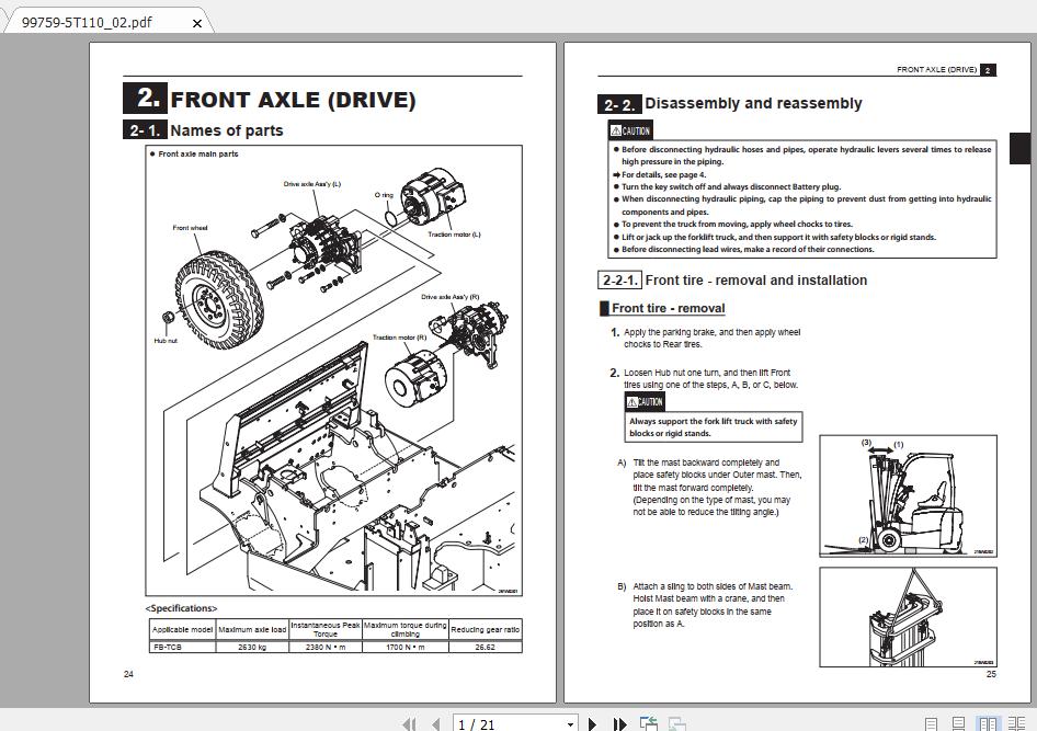 Mitsubishi Forklift FB20TCBJ Service Manual 2