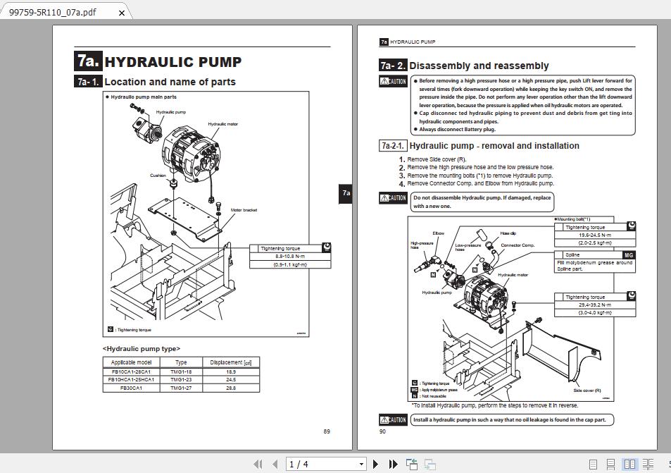 Mitsubishi Forklift FB25CA1J Service Manual 2