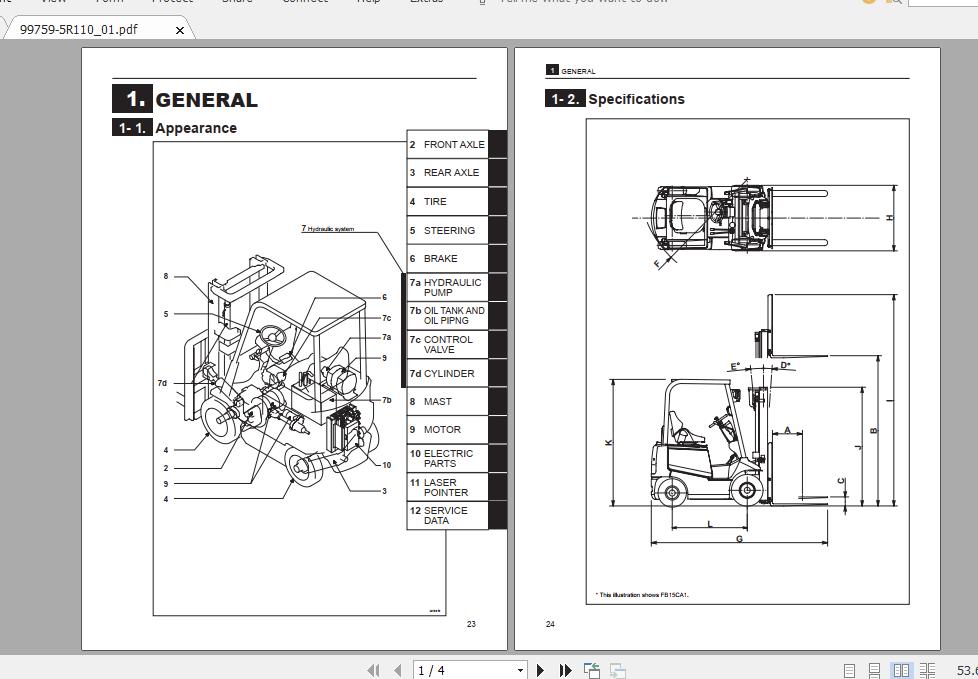 Mitsubishi Forklift FB25HCA1J Service Manual 1