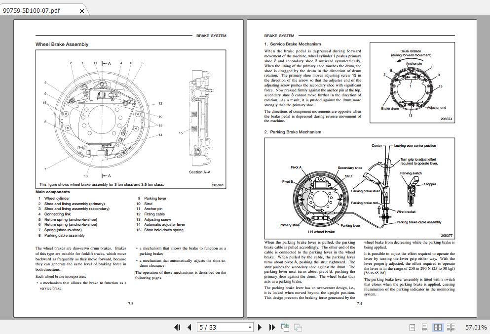 Mitsubishi Forklift FB25K Service Manual 2