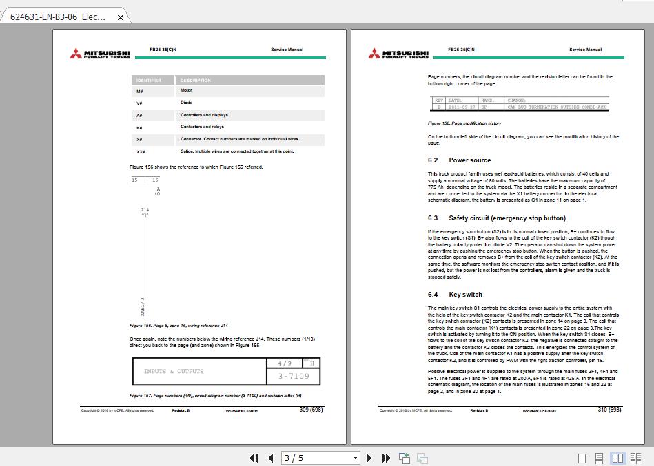 Mitsubishi Forklift FB25N Service Manual 2