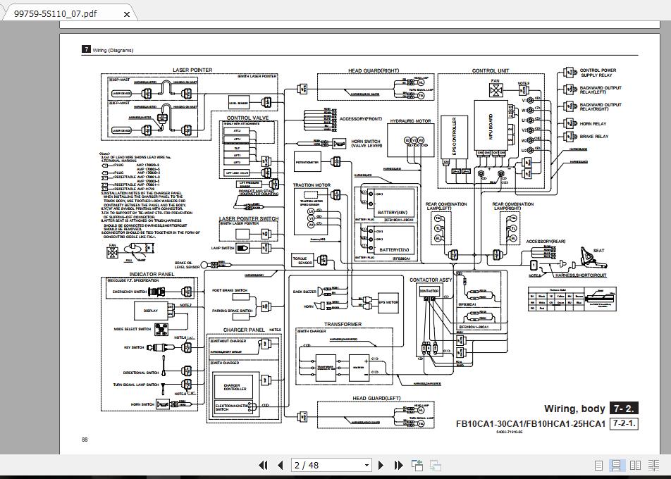 Mitsubishi Forklift FB28CA1J Service Manual 3