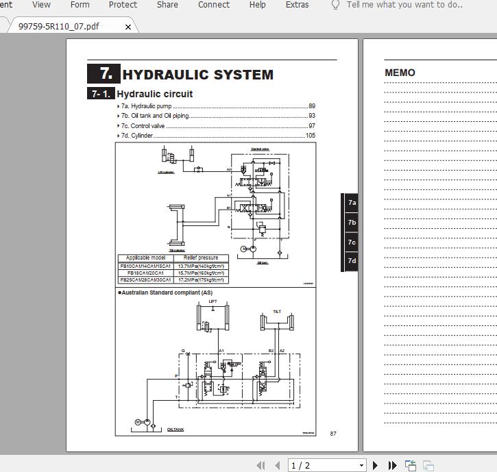 Mitsubishi Forklift FB30CA1J Service Manual 2