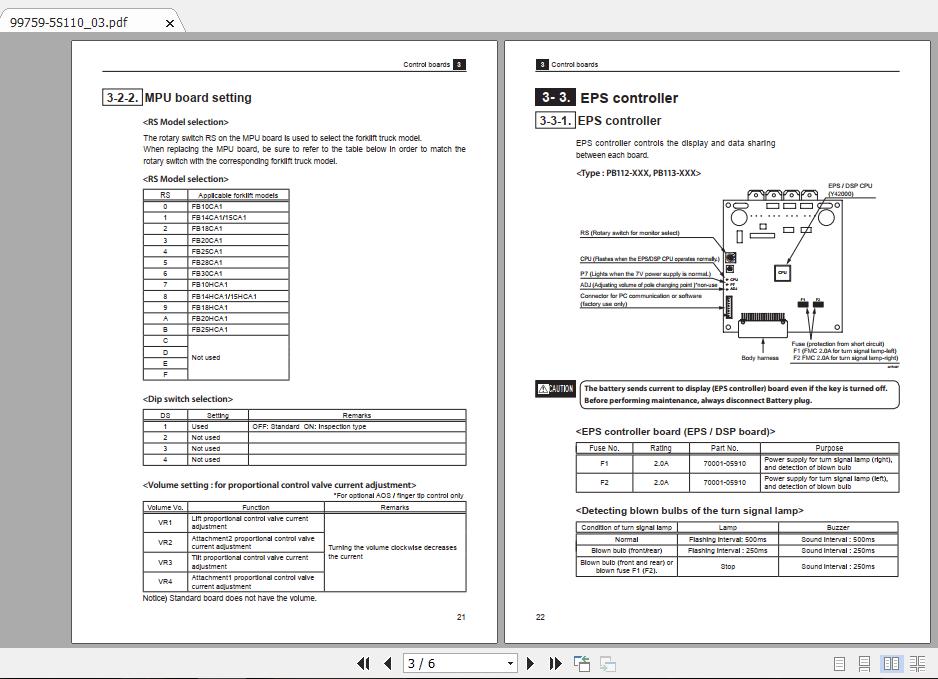 Mitsubishi Forklift FB30CA1 Service Manual 2