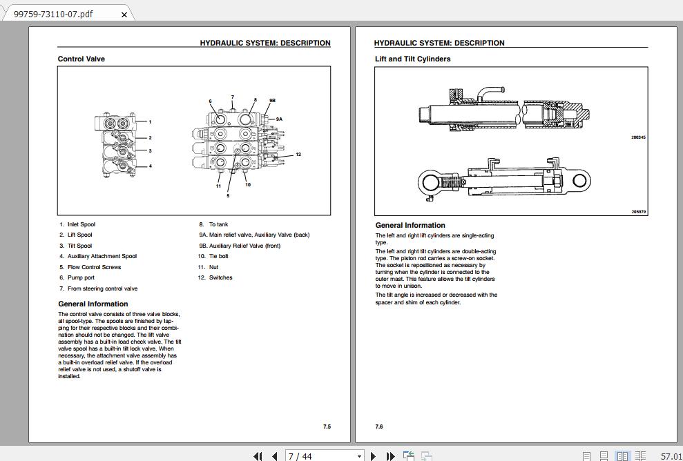 Mitsubishi Forklift FBC15K Service Manual 2