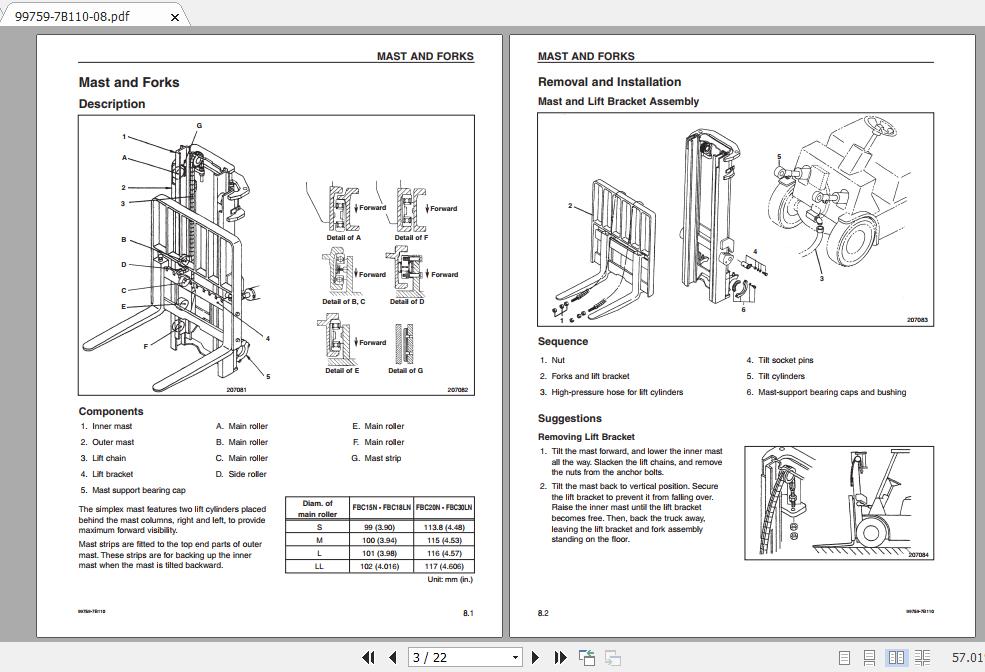 Mitsubishi Forklift FBC15N Service Manual 2