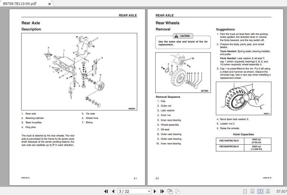 Mitsubishi Forklift FBC18N Service Manual 1