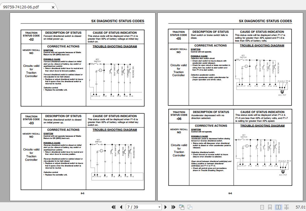 Mitsubishi Forklift FBC20K Service Manual 3