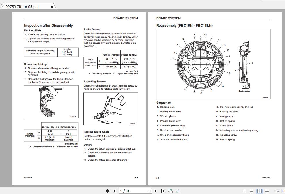 Mitsubishi Forklift FBC20N Service Manual 2