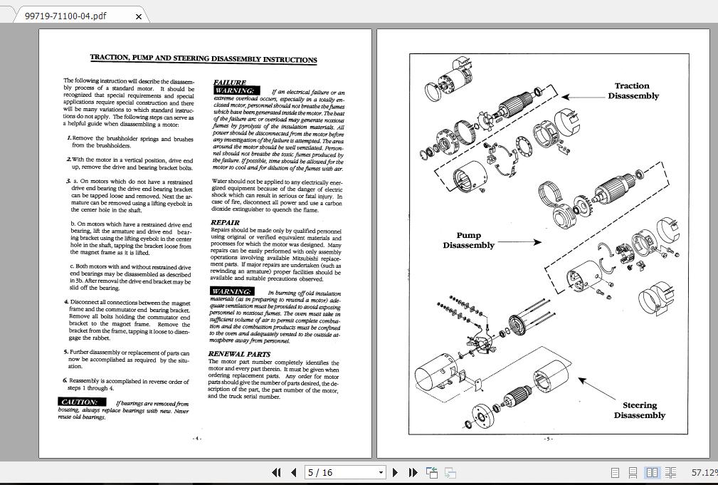 Mitsubishi Forklift FBC20 Service Manual 2