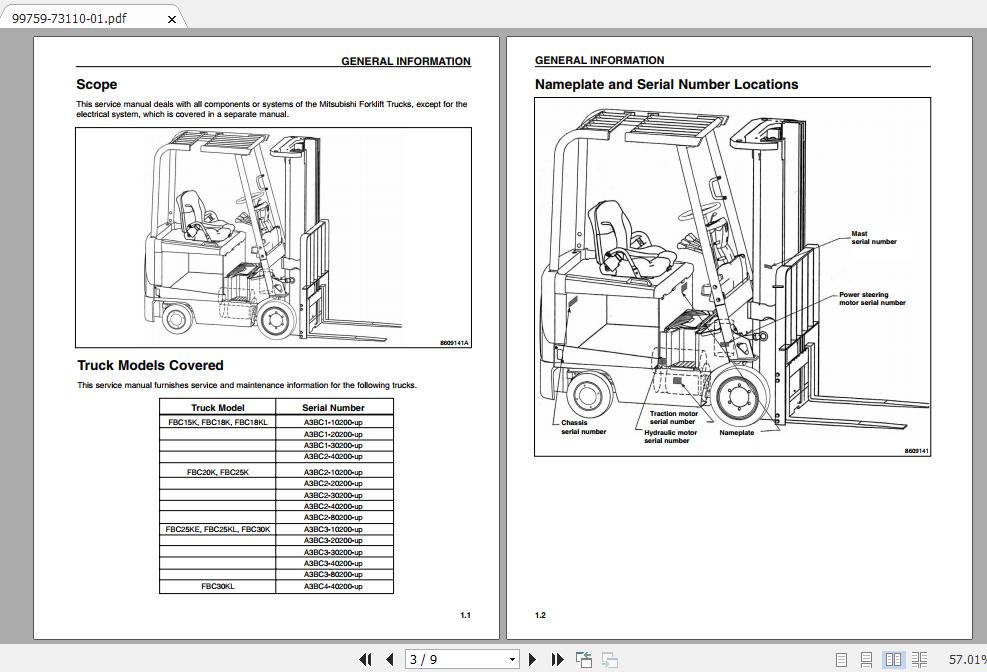 Mitsubishi Forklift FBC25KE Service Manual 1