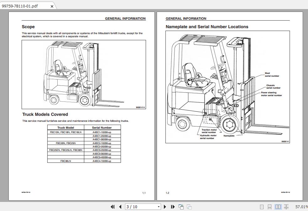 Mitsubishi Forklift FBC25LN Service Manual 2