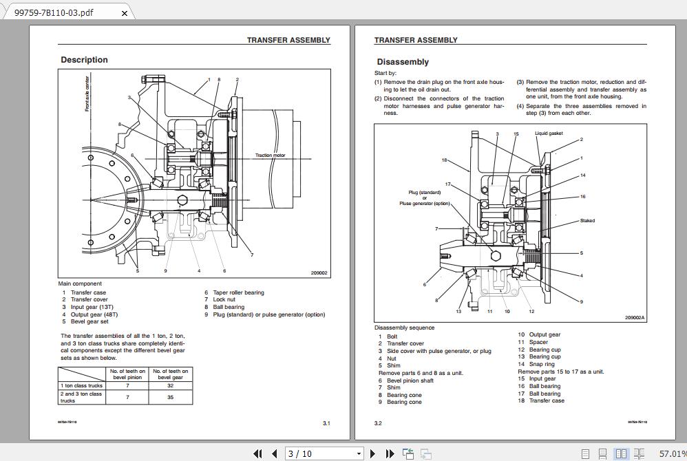 Mitsubishi Forklift FBC25N Service Manual 2