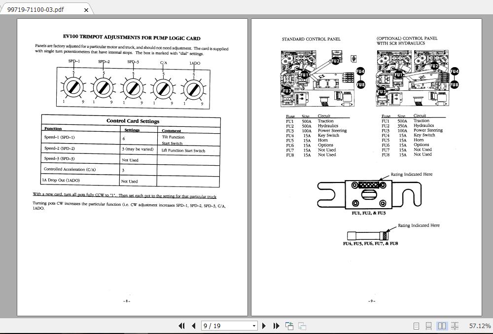 Mitsubishi Forklift FBC25 Service Manual 1