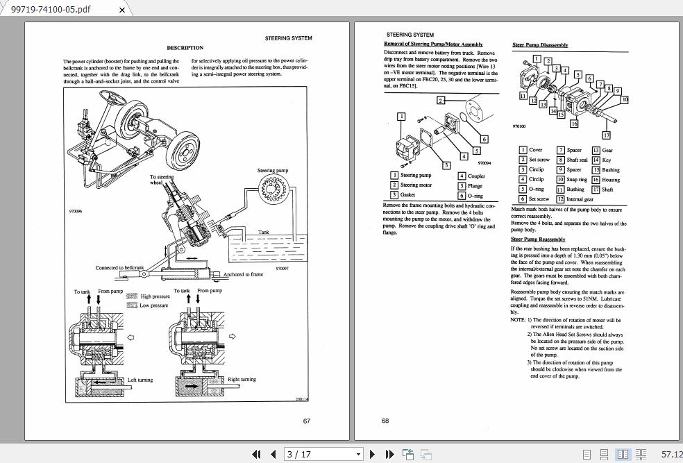 Mitsubishi Forklift FBC25 Service Manual 4
