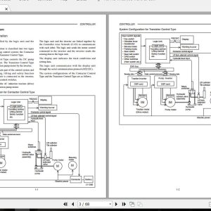 Mitsubishi Forklift FBC30LN Service Manual 1