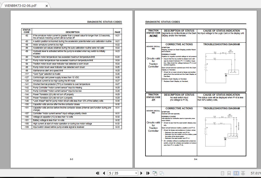Mitsubishi Forklift FBC45N Service Manual 2