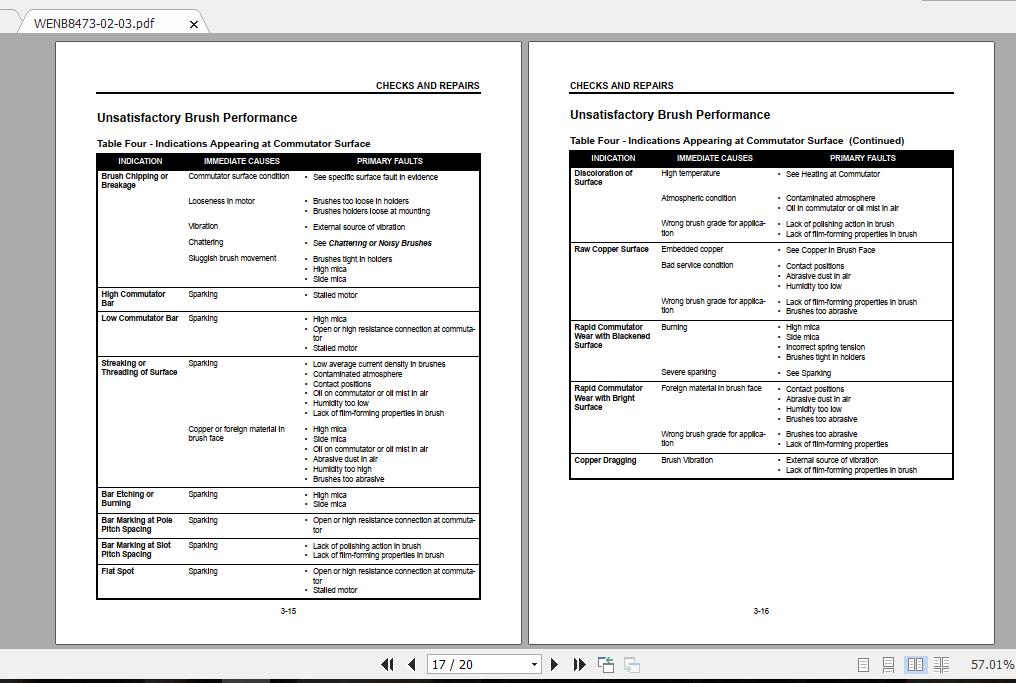 Mitsubishi Forklift FBC55N Service Manual 2