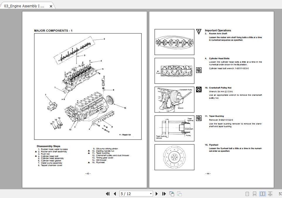Mitsubishi Forklift FD100NH Service Manual 2