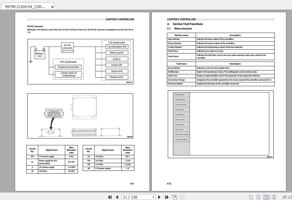 Mitsubishi Forklift FD100NZ Service Manual 2