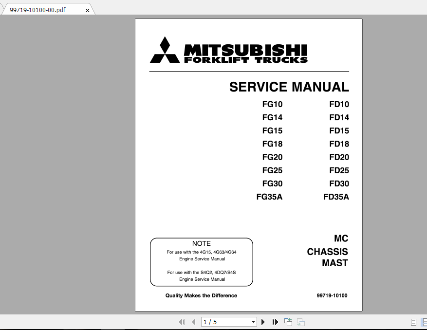 Mitsubishi Forklift FD10 Service Manual 1