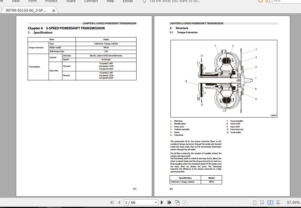 Mitsubishi Forklift FD120N1 Service Manual 2
