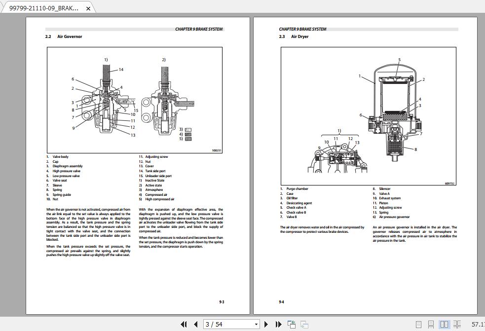 Mitsubishi Forklift FD120NM1S Service Manual 2