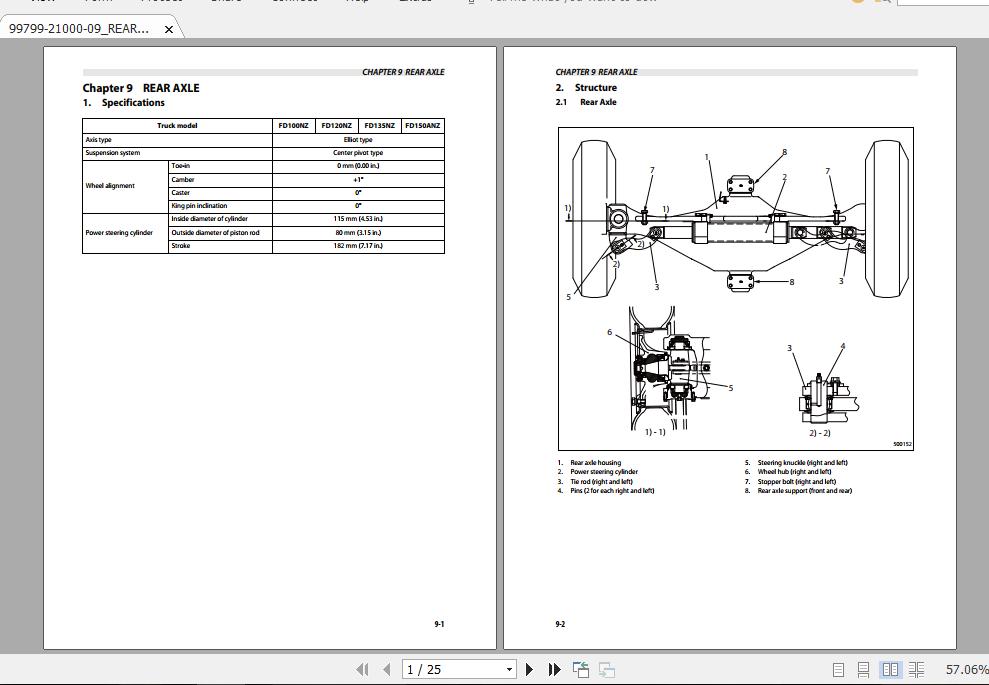 Mitsubishi Forklift FD120NZ Service Manual 2
