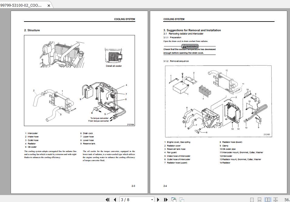 Mitsubishi Forklift FD120N Service Manual 2JrDdm