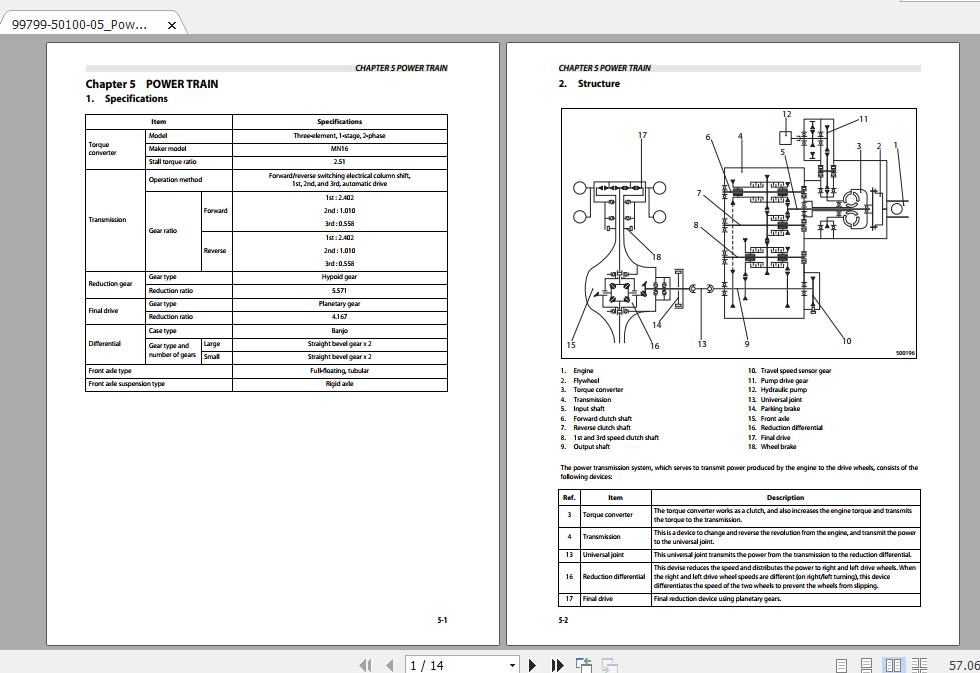 Mitsubishi Forklift FD135N1 Service Manual 2