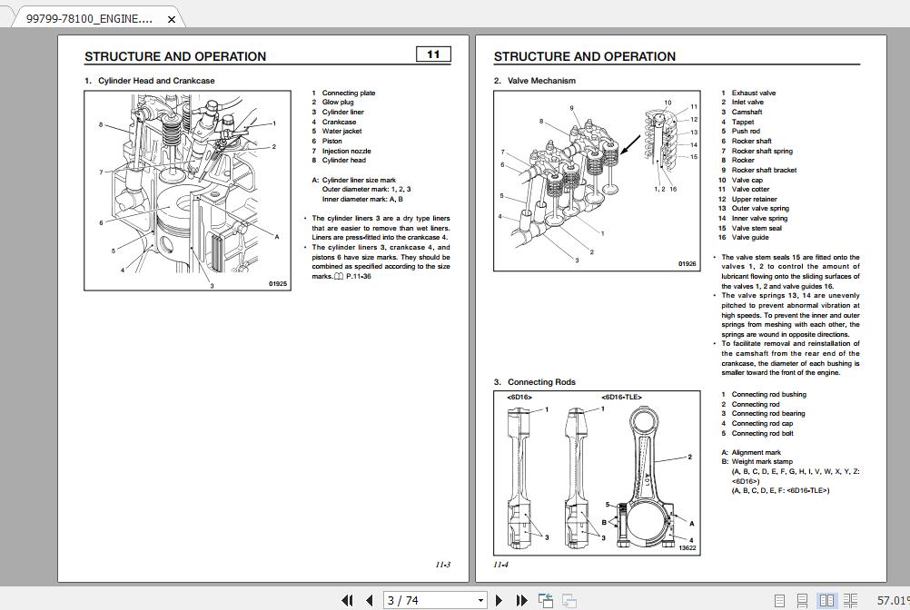 Mitsubishi Forklift FD135NM1S Service Manual 2