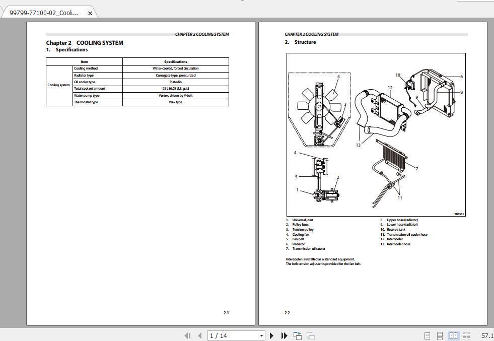 Mitsubishi Forklift FD135NM1 Service Manual 2