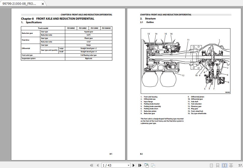 Mitsubishi Forklift FD135NZ Service Manual 2