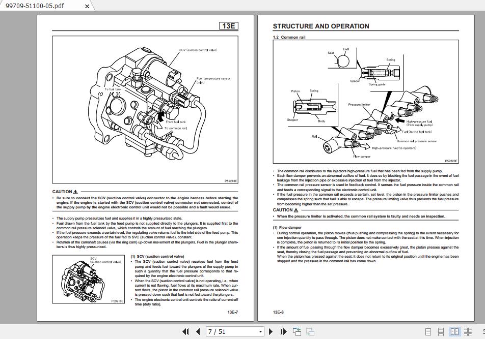 Mitsubishi Forklift FD135N Service Manual 2