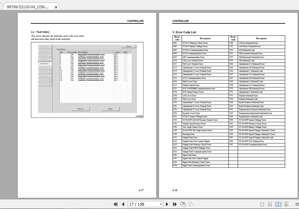 Mitsubishi Forklift FD150AN Service Manual 2