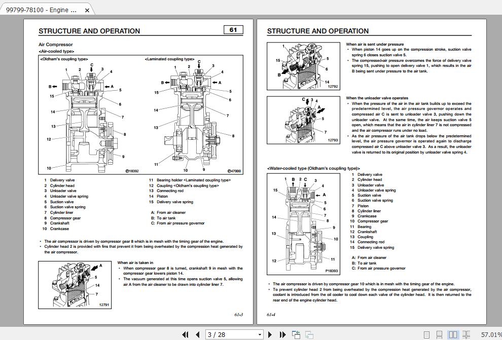 Mitsubishi Forklift FD150NM1S Service Manual 1