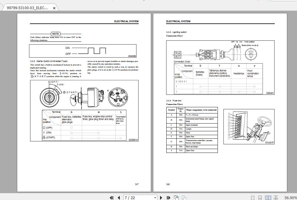Mitsubishi Forklift FD150N Service Manual 2