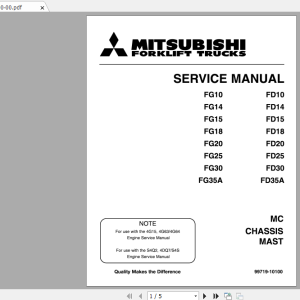 Mitsubishi Forklift FD15 Service Manual 1