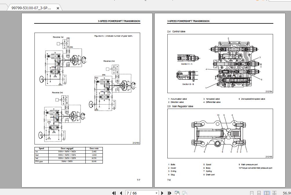 Mitsubishi Forklift FD160N Service Manual 2