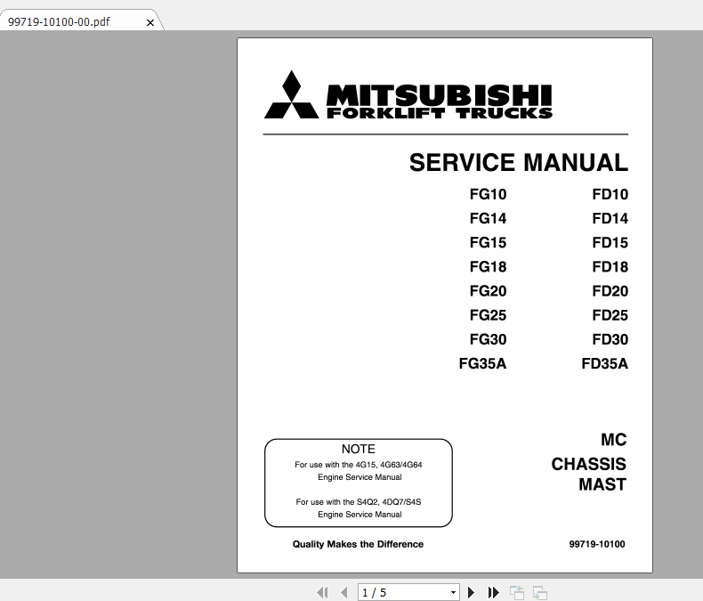 Mitsubishi Forklift FD18 Service Manual 1