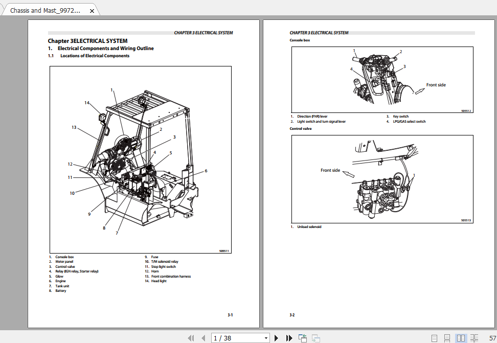 Mitsubishi Forklift FD20HS Service Manual 2