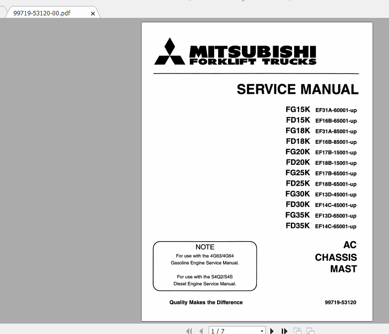 Mitsubishi Forklift FD20K FC Service Manual 1